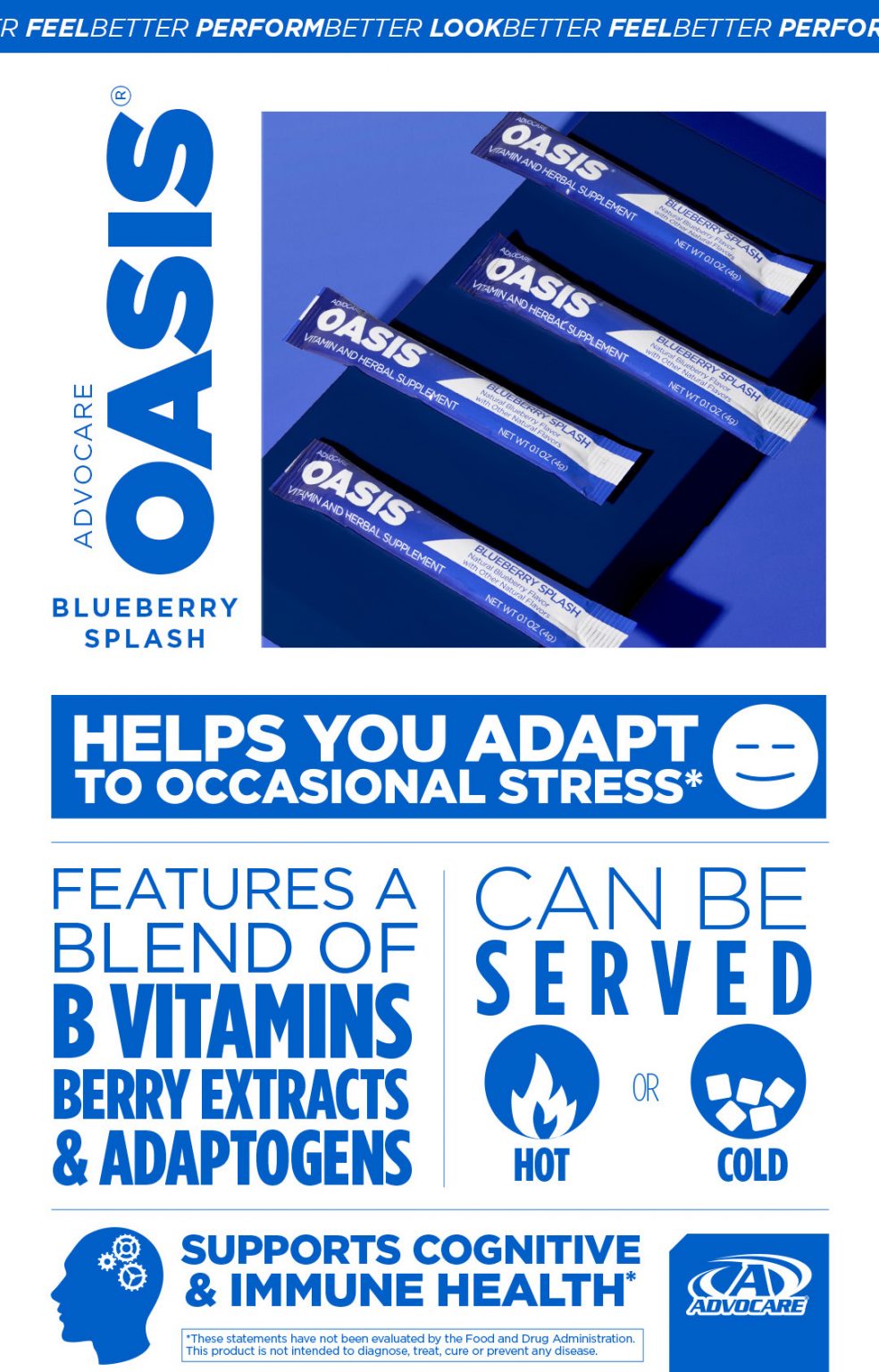 AdvoCare Product Infographics - AdvoCare® Connect
