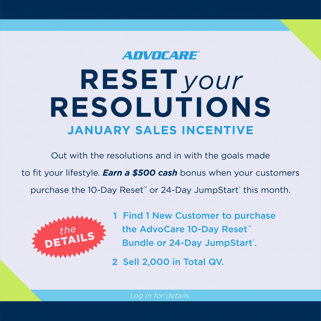 January '24 Promotions and Shareables - AdvoCare® Connect